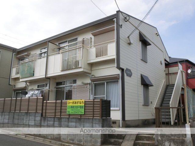 千葉県千葉市中央区弁天２丁目 築38年5ヶ月 2階建