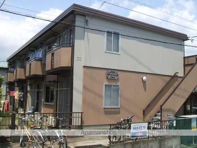 千葉県松戸市小金清志町２丁目 築39年2ヶ月 2階建