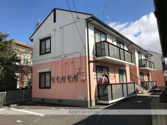 福島県郡山市安積北井１丁目 築30年7ヶ月 2階建