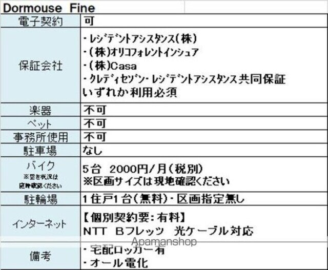 神奈川県川崎市川崎区本町２丁目 賃貸マンション
