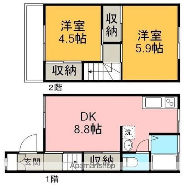 埼玉県川越市大字吉田 鶴ヶ島駅 2DK 一戸建て 賃貸物件詳細