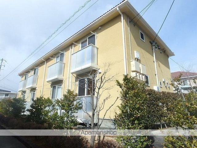 長野県松本市筑摩１丁目 賃貸アパート