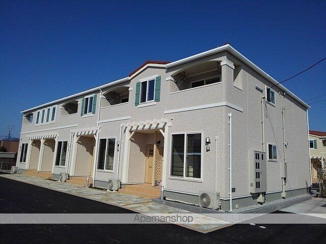 プランドールⅠ