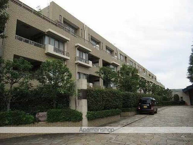 東京都杉並区宮前２丁目 賃貸マンション