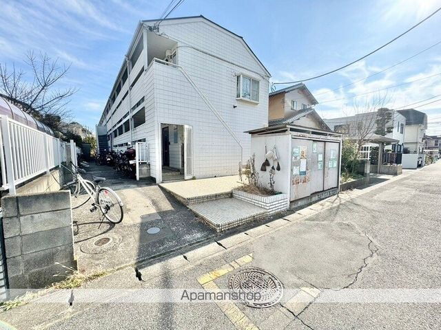 千葉県松戸市二ツ木 賃貸アパート