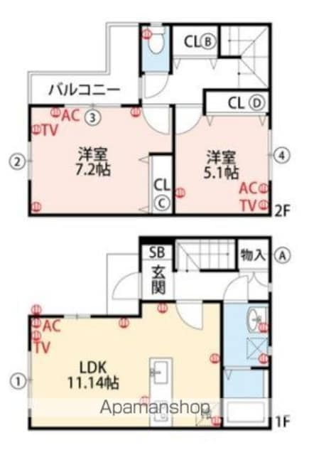 福岡県大野城市若草３丁目 大野城駅 2LDK アパート 賃貸物件詳細
