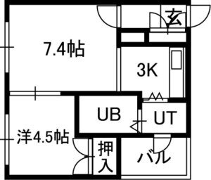 北海道札幌市豊平区中の島一条１０丁目 学園前駅 1LDK マンション 賃貸物件詳細