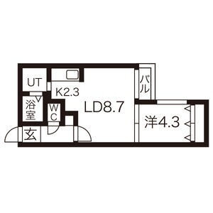 北海道札幌市豊平区中の島一条１丁目 中の島駅 1LDK マンション 賃貸物件詳細