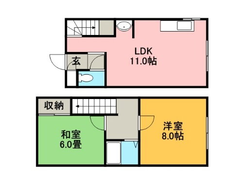 北海道札幌市手稲区曙一条１丁目 手稲駅 2LDK 一戸建て 賃貸物件詳細