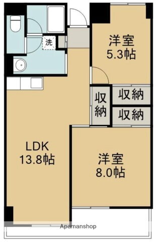 宮城県仙台市若林区新寺２丁目 宮城野通駅 2LDK マンション 賃貸物件詳細