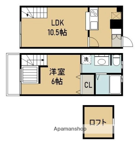 宮城県仙台市宮城野区新田東２丁目 小鶴新田駅 1LDK アパート 賃貸物件詳細