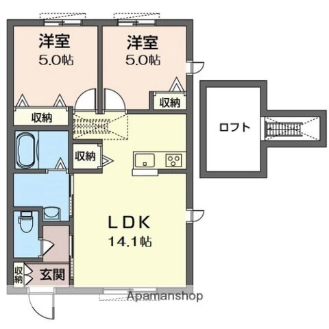 群馬県高崎市棟高町 新前橋駅 2LDK アパート 賃貸物件詳細