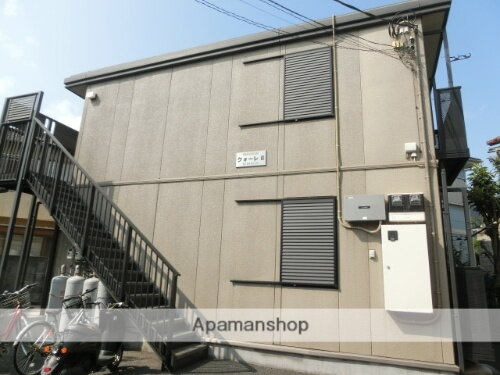 シティハイムクオーレⅡ