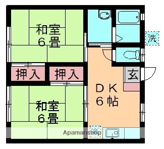 千葉県四街道市和良比 四街道駅 2DK アパート 賃貸物件詳細