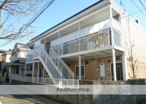 ラサール善福寺