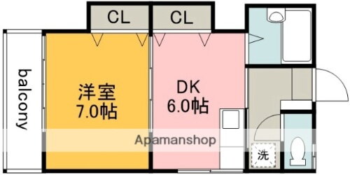 東京都調布市上石原１丁目 西調布駅 1DK アパート 賃貸物件詳細