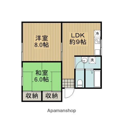 神奈川県相模原市南区相南１丁目 東林間駅 2LDK アパート 賃貸物件詳細