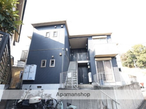 Ｓｕｒｆａｃｅ