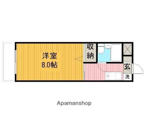 神奈川県相模原市南区相模台２丁目 小田急相模原駅 ワンルーム マンション 賃貸物件詳細