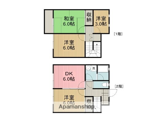 東京都町田市西成瀬１丁目 成瀬駅 3SDK 一戸建て 賃貸物件詳細