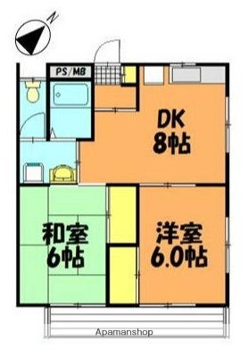 東京都町田市成瀬１丁目 2DK アパート 賃貸物件詳細