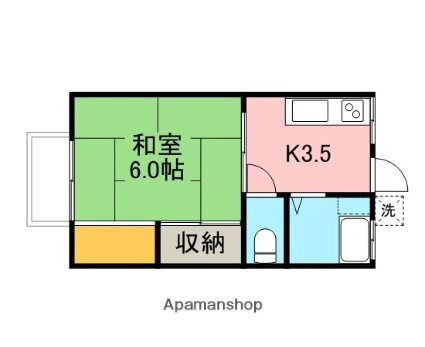 神奈川県川崎市高津区二子２丁目 高津駅 1K アパート 賃貸物件詳細