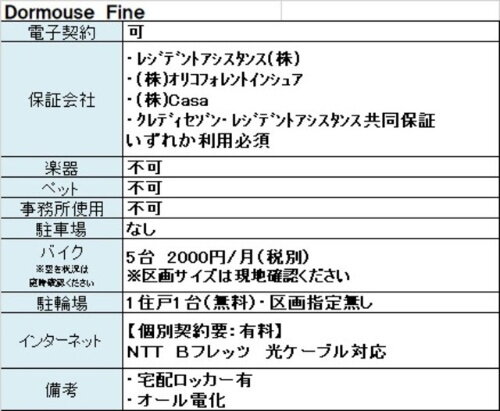 神奈川県川崎市川崎区本町２丁目 賃貸マンション
