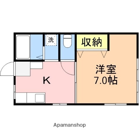 新潟県新潟市中央区米山３丁目 新潟駅 1K アパート 賃貸物件詳細