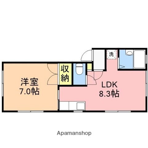 新潟県新潟市東区中山７丁目 1LDK アパート 賃貸物件詳細