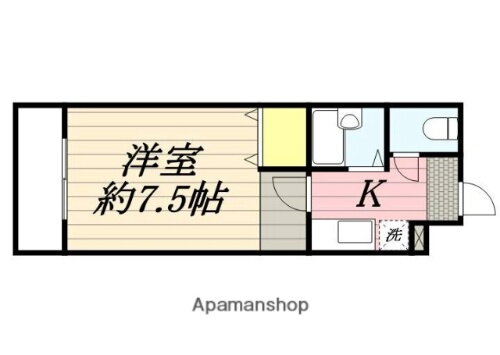 グリーンコート 1階 1K 賃貸物件詳細