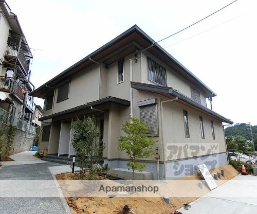 京都府京都市右京区宇多野馬場町 賃貸アパート