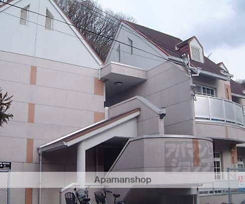 べレビューハウス北白川