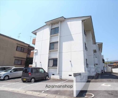 レジデンスクロダ