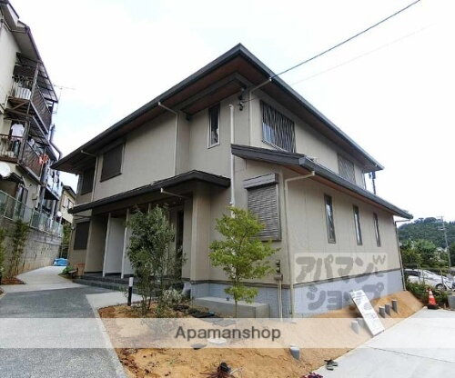 京都府京都市右京区宇多野馬場町 賃貸アパート