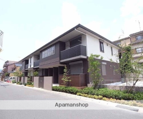 京都府京都市右京区太秦垂箕山町 賃貸アパート