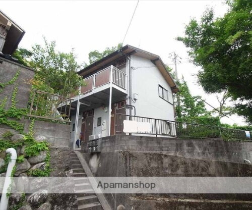 京都府京都市左京区浄土寺真如町 賃貸アパート