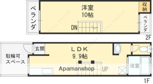 大阪府交野市倉治３丁目 交野市駅 1LDK 一戸建て 賃貸物件詳細