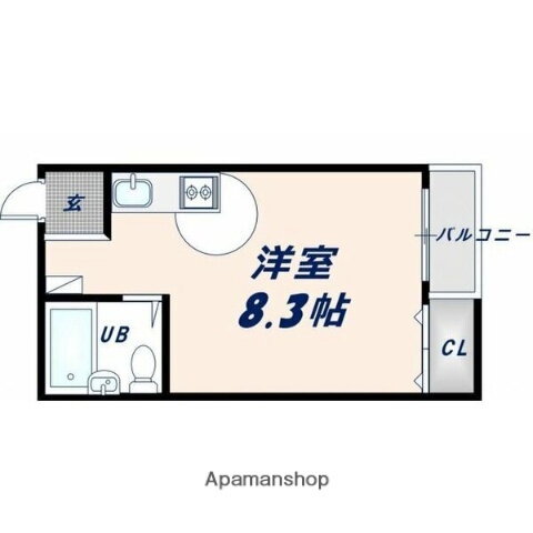 大阪府東大阪市小阪３丁目 八戸ノ里駅 ワンルーム マンション 賃貸物件詳細