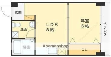 甲子園マンション 7階 1LDK 賃貸物件詳細