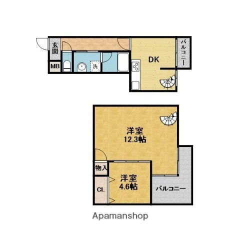 大阪府吹田市千里山西２丁目 緑地公園駅 2LDK マンション 賃貸物件詳細