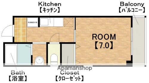 大阪府大阪市阿倍野区文の里４丁目 昭和町駅 1K マンション 賃貸物件詳細