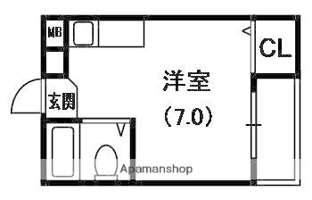 大阪府守口市菊水通３丁目 西三荘駅 ワンルーム マンション 賃貸物件詳細