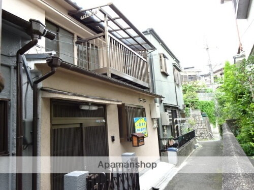 大阪府寝屋川市成田町 賃貸一戸建て