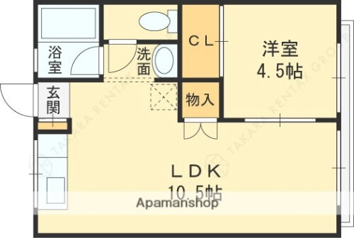 大阪府東大阪市本町 瓢箪山駅 1LDK アパート 賃貸物件詳細