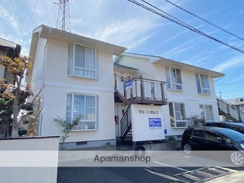 鳥取県鳥取市吉成 賃貸アパート