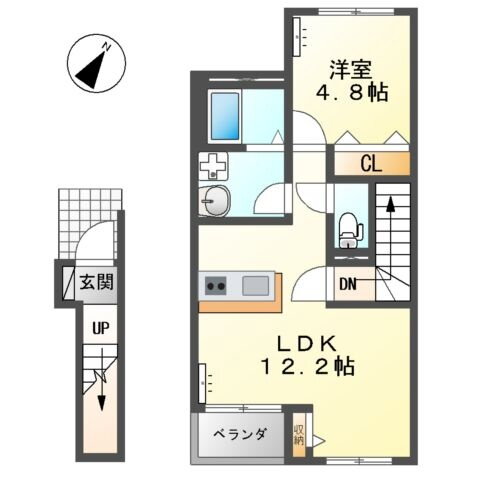 岡山県倉敷市児島小川７丁目 1LDK アパート 賃貸物件詳細