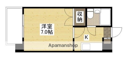 広島県広島市西区小河内町２丁目 福島町駅 1K マンション 賃貸物件詳細