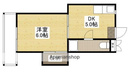 第１小河内ビル 2階 1DK 賃貸物件詳細