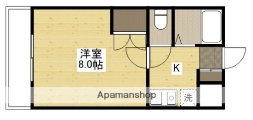 広島県広島市南区仁保南２丁目 1K マンション 賃貸物件詳細