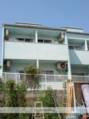 広島県広島市安佐南区祇園８丁目 賃貸アパート